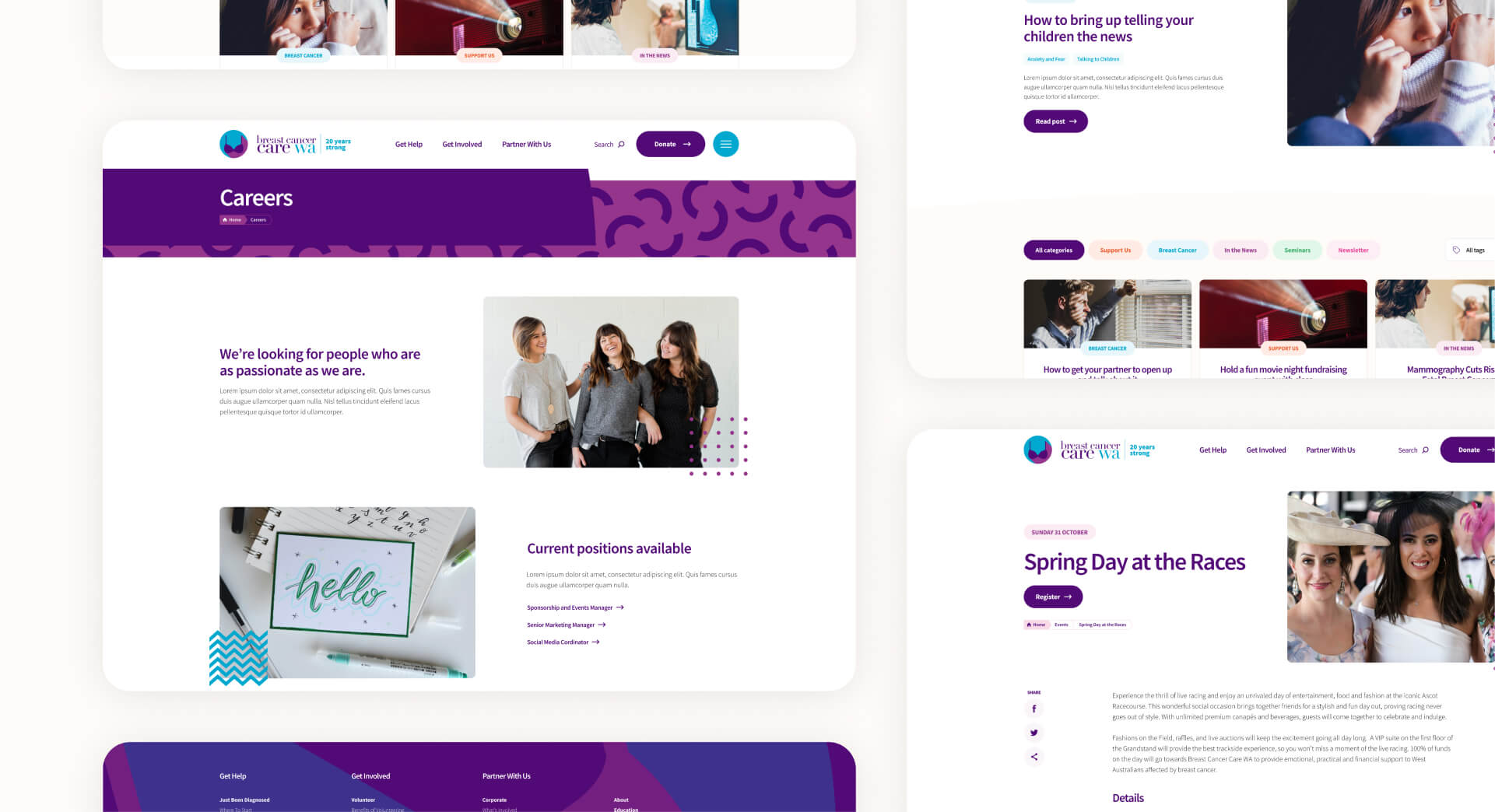 Portfolio image for Breast Cancer Care WA